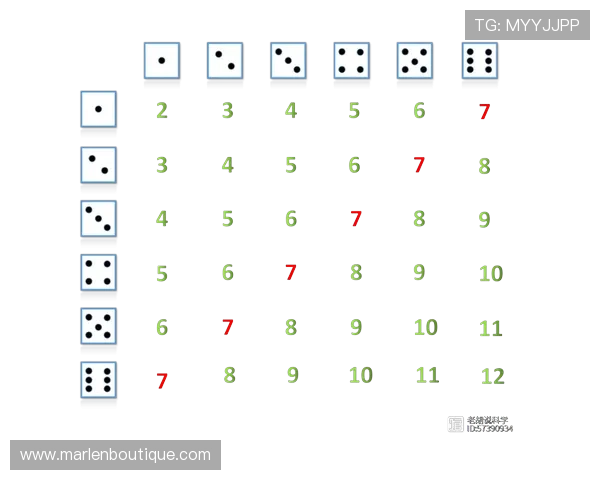 网上最好娱乐城的用户评价分析，真实玩家的体验分享助你做出明智选择