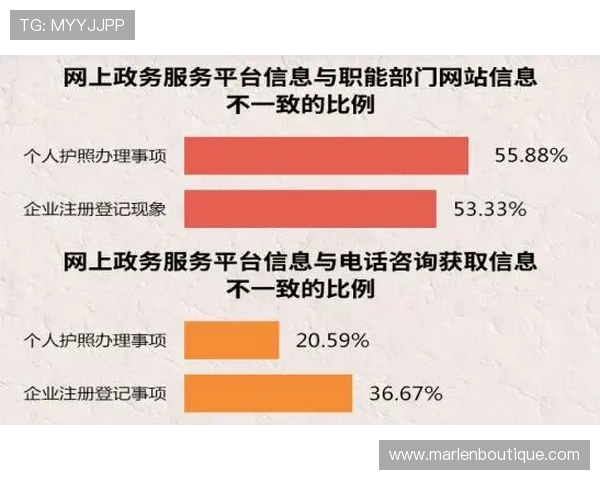 聖淘沙娱乐城平台注册流程详解，新手玩家快速入门指南
